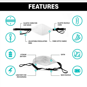 2020 <span class=keywords><strong>Amazon</strong></span> Ebay Venta caliente lavable usb recargable iluminada mascarilla con diseño - Product Image 4