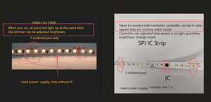 Spi <span class=keywords><strong>Ic</strong></span> Koud Wit Stromend Waterstrook Loopverlichting Paard Ledstriplicht Op De Vloer Of Wandbewegingslicht - Product Image 6
