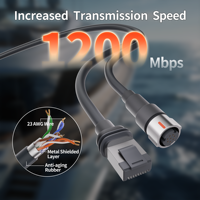 Cable de datos blindado de 46 m de longitud y 23 AWG para Performance Gen 3