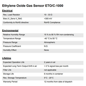 เซ็นเซอร์ตรวจจับก๊าซ Membrapor ETO รุ่น ETO/C-1000 ได้รับการรับรองมาตรฐาน RoHS สำหรับการตรวจจับก๊าซพิษ - Product Image 1