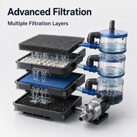 Lemari Pendingin Display Ikan Hidup, Udang, Kepiting, Multi-Layer Komersial, Stainless Steel, dengan Filtrasi Independen
