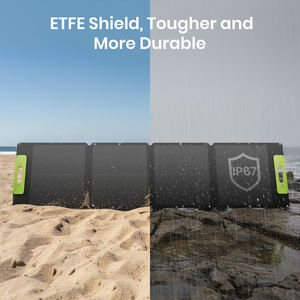 Panel Solar Plegable Fossibot SP110 Peak Shaving de 110W, Portátil, Flexible, para Uso en Exteriores y en el Hogar, con Energía Solar - Product Image 4