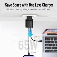 Pengisi Daya Dinding GaN 65W Colokan EU Dual USB C PD PPS Pengisi Daya Cepat Bersertifikasi CE untuk Laptop, Ponsel, Tablet