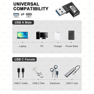 USB-C-Verlängerungskabel, 90-Grad-Winkelstecker, USB 3.<span class=keywords><strong>2</strong></span> / 3.1 / 3.0, 10 Gbit/s Datenübertragung, 60 W PD, 15 W Leistung - Product Image 5
