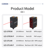 CORON Capteur photoélectrique TOF 3 mètres GZ5-DTR3M NPN Réflexion diffuse lumière rouge IP65 12-24VDC Temps de réponse 1ms Non affecté