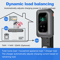 Cargador de Pared para Vehículos Eléctricos de 22kW 11kW - Resistente a Bajas Temperaturas (-40°C) con Cable Flexible de TPU de Grado Ártico para Nórdica, Noruega y Suecia, Carga en Invierno