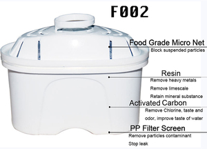 Filtros de Repuesto, 1er y 2do Filtro para Ionizador de Agua Alcalina <span class=keywords><strong>KYK</strong></span> y EOS, Carbón Activado, Hecho en Corea, Manual, 100 GPD - Product Image 5