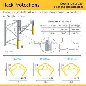 Protection de colonne de support de palette d'entrepôt Protecteur droit de garde en plastique flexible