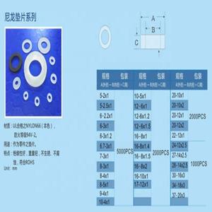 DIN125 พลาสติกสีขาว M5 23 มม. ยางไนลอนซิลิโคน M3 - Product Image 6