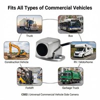 Caméra latérale pour véhicule, camion, métal, vision nocturne, étanche IP68, AHD 1080P, vision nocturne pour camion/bus/voiture, DVR mobile NVR