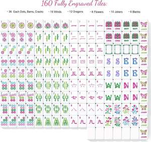 Jeu <span class=keywords><strong>de</strong></span> tuiles <span class=keywords><strong>de</strong></span> Mahjong américain en acrylique rose, motif floral <span class=keywords><strong>de</strong></span> <span class=keywords><strong>jardin</strong></span>, <span class=keywords><strong>de</strong></span> luxe, portable, en stock directement <span class=keywords><strong>de</strong></span> l'usine, idéal comme cadeau - Product Image 3