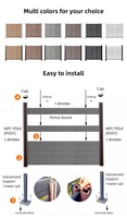 Hot Selling 3d Model Synthetisch Composiet Hout Privacy Security Hek Wpc Hek Panelen Gelaste Geweven Techniek Bouwplaats
