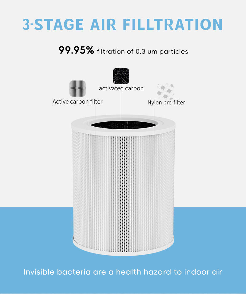 Commercial 3-Stage Water Purification System for - Image 6