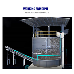Machine de compostage des déchets organiques industriels, grand réservoir vertical de fermentation d'engrais, prix d'usine - Product Image 6