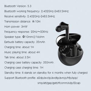LDNIO TO1 Auriculares Inalámbricos TWS para Juegos, Resistentes al Agua, BT5.3, con LED, Portátiles, al Mejor Precio - Product Image 6