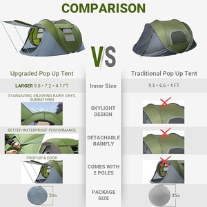 Tente de camping instantanée OEM pour <span class=keywords><strong>4</strong></span> personnes, abri familial imperméable avec 2 portes, lanterneau et bâche de protection, installation facile, équipement de plein air avec poteaux - Product Image 3