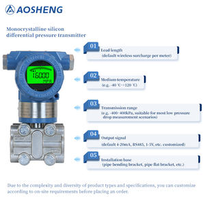फ्लश डायाफ्राम सेनिटरी डीपीपी ट्रांसमीटर ए3051 1.5 "npt1/4 316L खाद्य पेय के लिए दवा पानी वाष्प तेल के लिए - Product Image 4