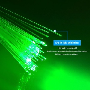 Luz de Cielo Estrellado para Coche, Máquina Todo en Uno con Efecto de Meteoros y Estrellas Completas, Luz de Ambiente de Fibra Óptica para Techo, Modificación IP66 12V - Product Image 3