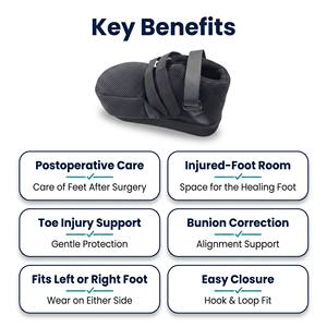 รองเท้า OEM แบบปิด<span class=keywords><strong>นิ้ว</strong></span><span class=keywords><strong>เท้า</strong></span> ตาข่ายระบายอากาศ พร้อมแผ่นป้องกัน<span class=keywords><strong>นิ้ว</strong></span><span class=keywords><strong>เท้า</strong></span>แบบถอดได้ สำหรับอาการบาดเจ็บที่นิ้วเท้า บรรเทาอาการนิ้วโป้งเก/<span class=keywords><strong>นิ้ว</strong></span>หัวแม่<span class=keywords><strong>เท้า</strong></span>เอียง ใช้หลังผ่าตัด - Product Image 5