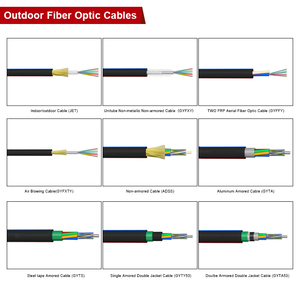 Hanxin Stranded Multi Loose Tube Nylon Gainé Micro Câble Optique 24-288cores <span class=keywords><strong>GYFY</strong></span> - Product Image 6