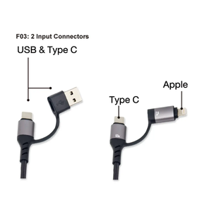 Câble de charge durable 4-en-1 60W USB-C avec logo lumineux LED, écologique, charge rapide et transfert de données - Product Image 3