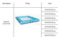 Plate-forme flottante portative de dock flottant gonflable de MARINE SOLAR avec aucune surface de glissement pour le canotage de natation de pêche