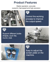 Máquina de Serigrafía Semiautomática Manual para Vasos de Papel, Botellas y Tazas de Té con Leche, en Venta