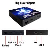 Consola de Videojuegos 3D de 64 GB con Más de 20000 Juegos, 4K, Estilo Retro, Compatible con Descarga de Juegos por WIFI