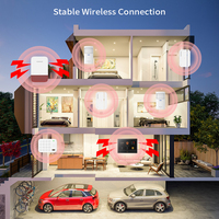 Staniot Wireless Lora PIR Infrared Motion Detector Pet-Friendly Security dengan Pengaturan yang Dapat Disesuaikan Instalasi Mudah