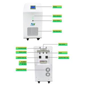 Estación de energía solar portátil de emergencia para el hogar al aire libre, inversor todo en uno de 1440Wh con batería de iones de <span class=keywords><strong>sodio</strong></span> para uso doméstico - Product Image 6