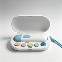 Kit Essentiel de Soins à Domicile : Coupe-Ongles, Outils de Manucure et Pédicure, et Trousse Combinée pour Soins du Visage et des Mains