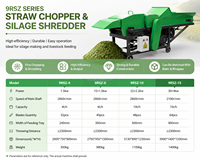 Machine professionnelle de hachage et de broyage du maïs et de l'herbe pour la production d'ensilage