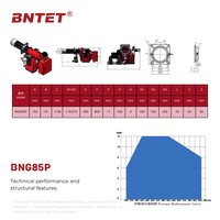 Proportional-Steuerungsbrenner BNG120P Zweistufige Industrielle Heizmaschine für Kessel und Ofen LPG Propangasbrenner