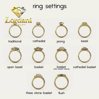 Maßgefertigte Gia Igi CVD HPHT Laborgezüchtete Diamanten 10K 14K 18K Massivgold Weißgold Ringe Hochzeits- und Verlobungsringe Schmuck für Damen
