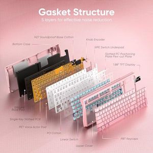 คีย์บอร์ดไร้สายแบบกลไก OEM ODM <span class=keywords><strong>K95</strong></span> หน้าจอ TFT ปุ่มหมุน สามโหมด ปรับแต่งได้ ติดตั้งแบบ Gasket Mount รองรับ HotSwap สวิตช์ Linear สีชมพู พร้อมหล่อลื่น R - Product Image 5