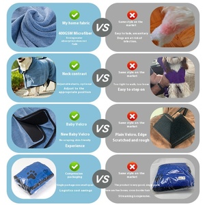 Secador de microfibra para mascotas, de secado rápido Toalla de baño, respetuoso con el medio ambiente, secador de algodón con logotipo personalizado para mascotas para gatos y perros <span class=keywords><strong>Te</strong></span> <span class=keywords><strong>Mu</strong></span> - Product Image 2
