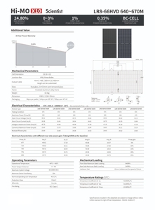 Pannello <span class=keywords><strong>Solare</strong></span> LONGi Hi MO X10 650W LR8-66HVD Scientist HPBC 2.0 Modulo Bifacciale Fornitura all'Ingrosso - Product Image 6