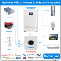 Batterie murale de qualité supérieure 51,2 V 100 Ah 300 Ah 314 Ah, pack de batteries au lithium 10 kWh 15 kWh 16 kWh, batterie solaire verticale LiFePO4 48 V