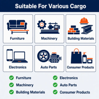 Services de logistique de fret maritime LCL et FCL, consolidation, expédition DDP, suivi en temps réel, Chine vers le Canada