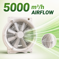 Ventilateur de circulation d'air industriel à haut débit, ventilateur sur pied pour la ventilation et le refroidissement des entrepôts