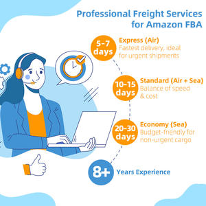 บริการขน<span class=keywords><strong>ส่ง</strong></span>สินค้าราคาประหยัด Air+Express <span class=keywords><strong>J</strong></span>.<span class=keywords><strong>T</strong></span>.E Logistics ติดอันดับท็อป 10 ตัวแทนขน<span class=keywords><strong>ส่ง</strong></span> DDP ตัวแทนจัดส่งสินค้า FBA จีน-อเมริกา บริการ<span class=keywords><strong>ส่ง</strong></span>ถึงหน้าประตูบ้าน สำหรับสินค้าอันตราย - Product Image 2