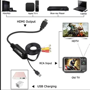 ตัวแปลงสัญญาณRCAเป็นHDMI,สายRCAเป็นHDMIแปลงสัญญาณเสียงคอมโพสิตAVกล้องจุลทรรศน์CVBSเป็นอะแดปเตอร์HDMI 1080PรองรับระบบPAL NTSCสำหรับPC La