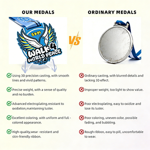 Médailles et médaillons en métal personnalisés, modernes et traditionnels, avec technique de moulage pour événements sportifs, récompenses scolaires, impression UV - Product Image 3