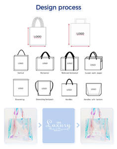 Женская прозрачная Водонепроницаемая прозрачная сумка-тоут из ПВХ - Product Image 6