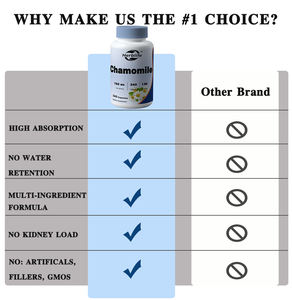 Vente chaude OEM - Personnalisable - Camomille 750 mg, 240 capsules végétariennes, 120 portions - Sans OGM, sans gluten - Product Image 4