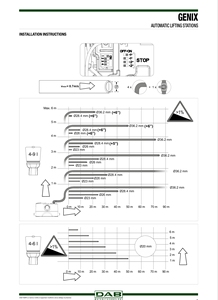 Stazione di Sollevamento con Maceratore DABpump GENIX WL VT030 Sostituzione di <span class=keywords><strong>WILO</strong></span>, ZENIT, KESSEL, HOMA, LOWARA, PENTAIR JUNG, WCFIX PLUS, SFA, KSB - Product Image 5