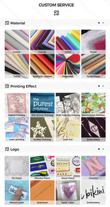 Kích thước tùy chỉnh logo Top xử lý Teddy Fleece bé tã Vườn Ươm thay đổi túi với ngăn di động - Product Image 6