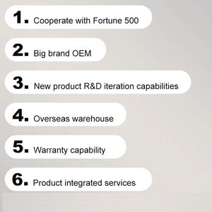 แท็บเล็ตทีวีขนาด 21.5 นิ้ว 4+64GB 7800mAh หน้าจอสัมผัสอัจฉริยะ ชาร์จซ้ำได้ พกพาสะดวก พร้อมจอแสดงผลไร้สาย ความละเอียด Full HD 1080p พอร์<span class=keywords><strong>ต</strong></span> USB Type-C 60Hz - Product Image 2