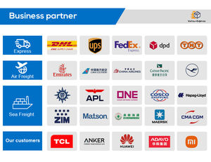 מטען אוויר מהיר dhl fedex ups aramex אקספרס מסין india uk au ae SA-DDP/ddu one-stop שירות לוגיסטיקה זולה - Product Image 3