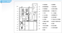 Armoire de commutation haute tension métallique SHENGHUA KYN28A-12 12kV IP4X pour intérieur avec lignes d'entrée/sortie pour la transmission d'énergie